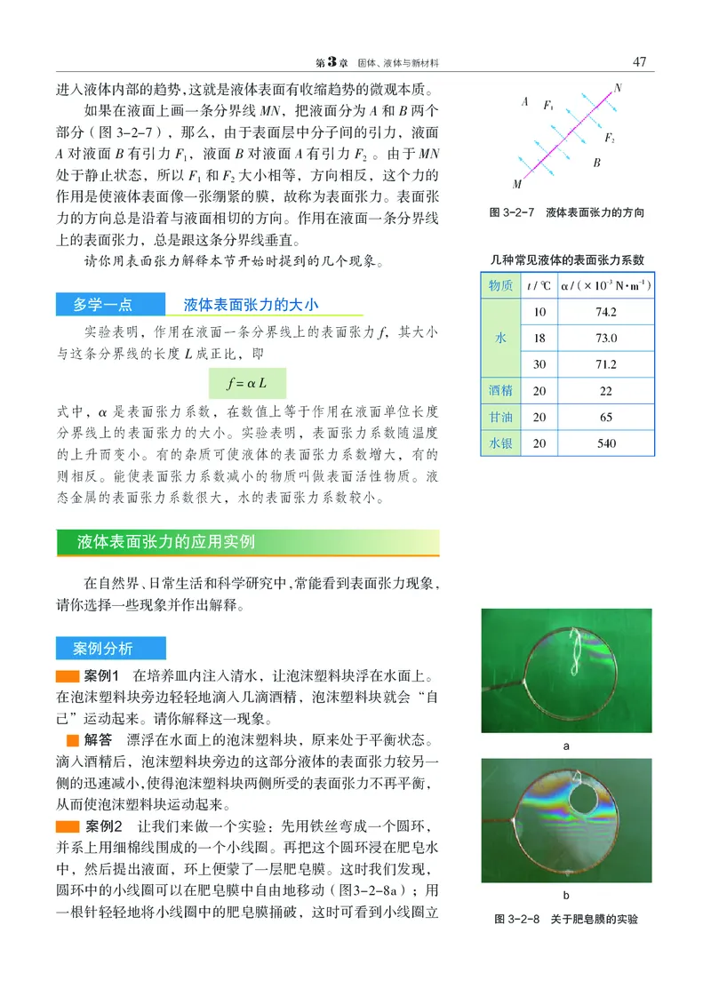 普通高中教科书&middot;物理选择性必修第三册_高中全套电子教材及答案。_01高中电子教材全套_物理_沪科教版_高中年级_选择性必修第三册