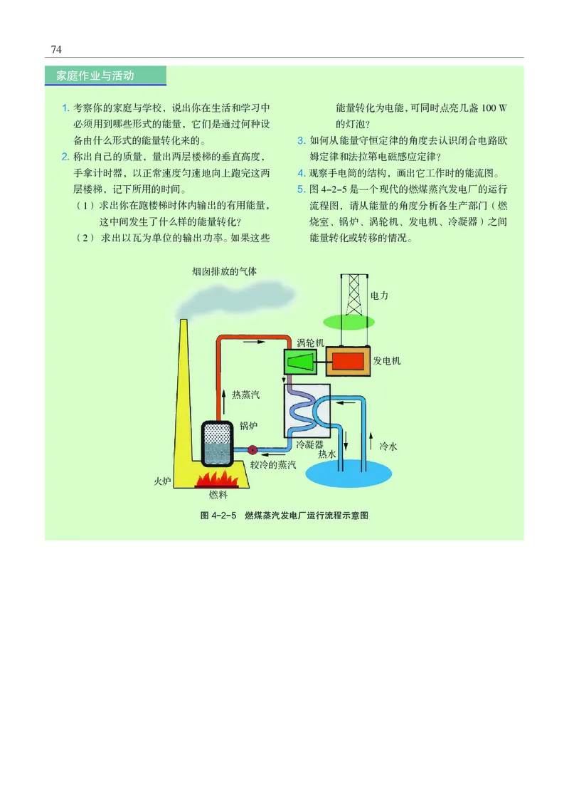 普通高中教科书&middot;物理选择性必修第三册_高中全套电子教材及答案。_01高中电子教材全套_物理_沪科教版_高中年级_选择性必修第三册