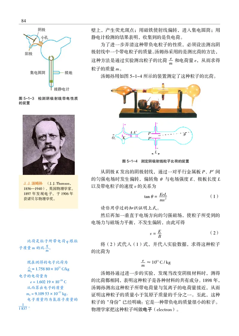 普通高中教科书&middot;物理选择性必修第三册_高中全套电子教材及答案。_01高中电子教材全套_物理_沪科教版_高中年级_选择性必修第三册