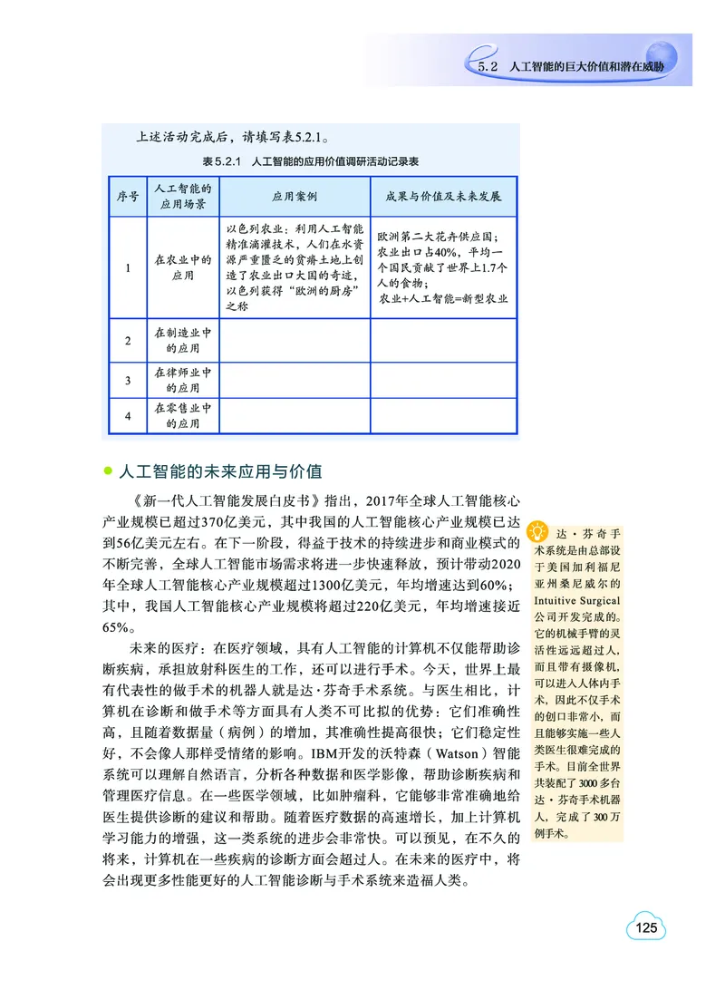 普通高中教科书&middot;信息技术选择性必修4人工智能初步(1)_高中全套电子教材及答案。_01高中电子教材全套_信息技术_教科版_高中年级_选择性必修4人工智能初步