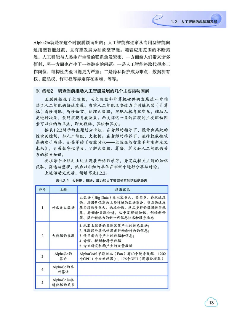 普通高中教科书&middot;信息技术选择性必修4人工智能初步(1)_高中全套电子教材及答案。_01高中电子教材全套_信息技术_教科版_高中年级_选择性必修4人工智能初步