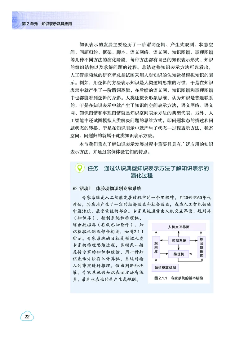 普通高中教科书&middot;信息技术选择性必修4人工智能初步(1)_高中全套电子教材及答案。_01高中电子教材全套_信息技术_教科版_高中年级_选择性必修4人工智能初步