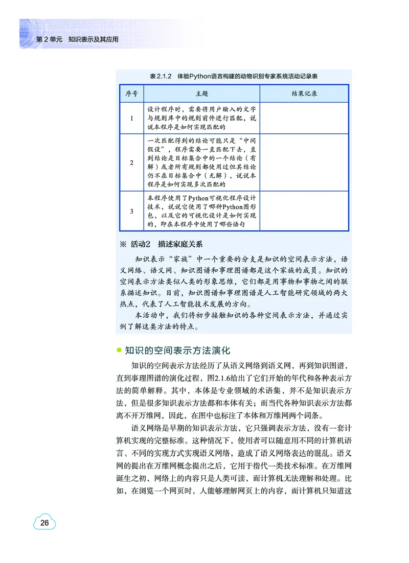 普通高中教科书&middot;信息技术选择性必修4人工智能初步(1)_高中全套电子教材及答案。_01高中电子教材全套_信息技术_教科版_高中年级_选择性必修4人工智能初步