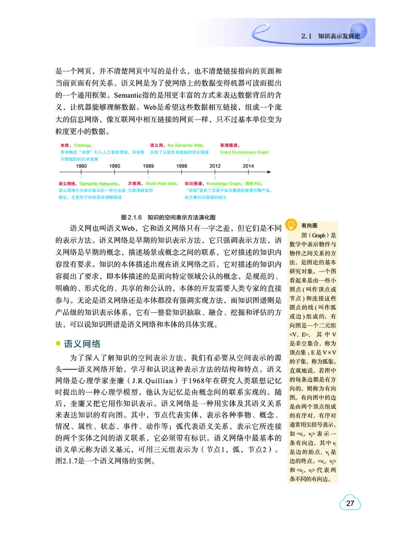 普通高中教科书&middot;信息技术选择性必修4人工智能初步(1)_高中全套电子教材及答案。_01高中电子教材全套_信息技术_教科版_高中年级_选择性必修4人工智能初步