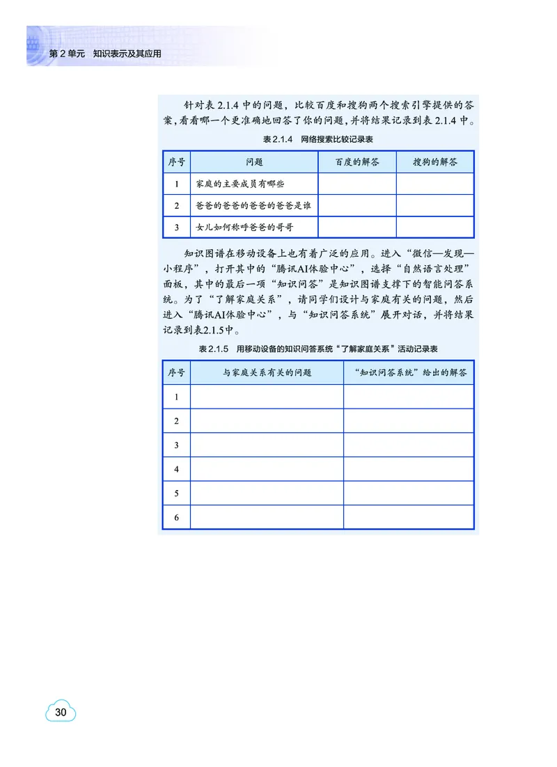 普通高中教科书&middot;信息技术选择性必修4人工智能初步(1)_高中全套电子教材及答案。_01高中电子教材全套_信息技术_教科版_高中年级_选择性必修4人工智能初步