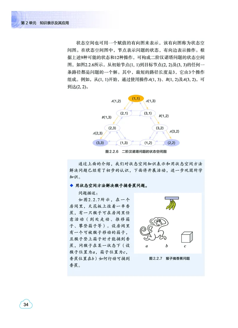 普通高中教科书&middot;信息技术选择性必修4人工智能初步(1)_高中全套电子教材及答案。_01高中电子教材全套_信息技术_教科版_高中年级_选择性必修4人工智能初步