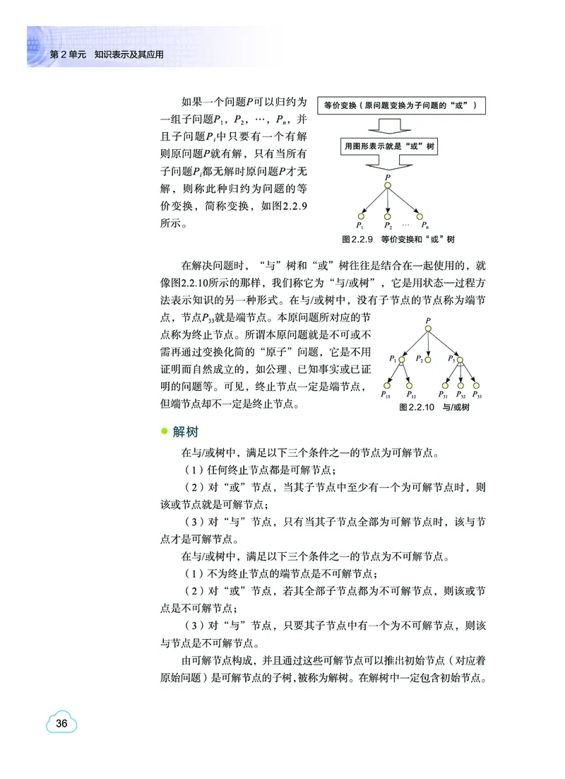 普通高中教科书&middot;信息技术选择性必修4人工智能初步(1)_高中全套电子教材及答案。_01高中电子教材全套_信息技术_教科版_高中年级_选择性必修4人工智能初步