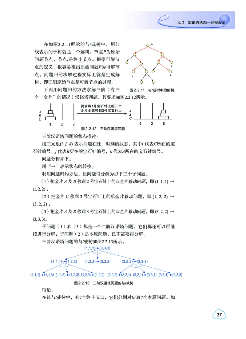普通高中教科书&middot;信息技术选择性必修4人工智能初步(1)_高中全套电子教材及答案。_01高中电子教材全套_信息技术_教科版_高中年级_选择性必修4人工智能初步
