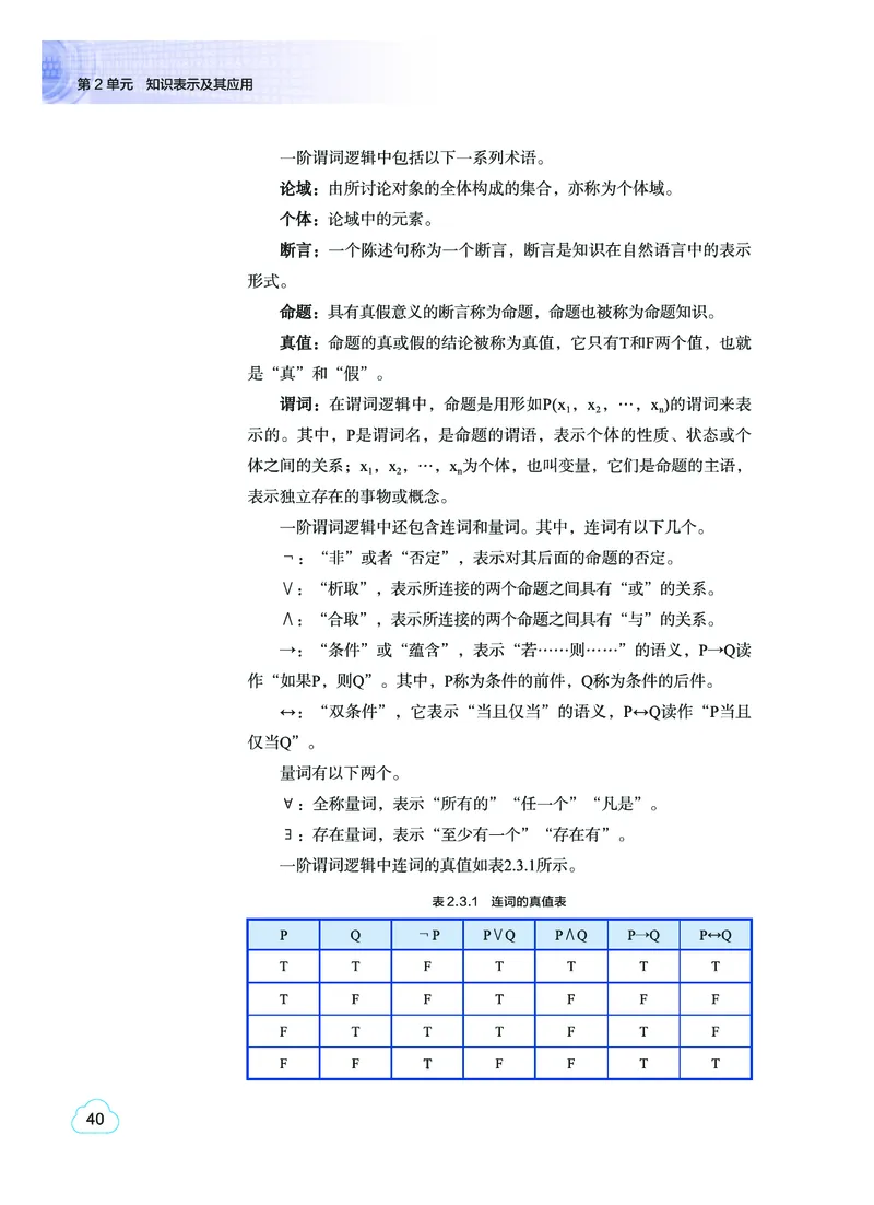 普通高中教科书&middot;信息技术选择性必修4人工智能初步(1)_高中全套电子教材及答案。_01高中电子教材全套_信息技术_教科版_高中年级_选择性必修4人工智能初步