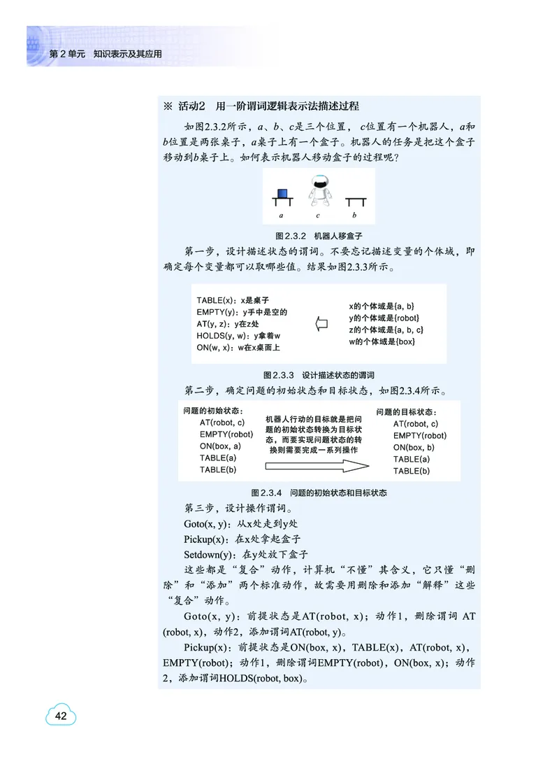 普通高中教科书&middot;信息技术选择性必修4人工智能初步(1)_高中全套电子教材及答案。_01高中电子教材全套_信息技术_教科版_高中年级_选择性必修4人工智能初步