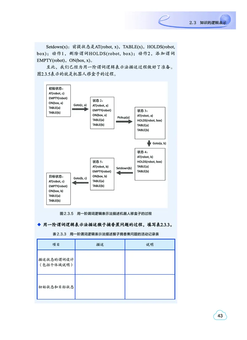 普通高中教科书&middot;信息技术选择性必修4人工智能初步(1)_高中全套电子教材及答案。_01高中电子教材全套_信息技术_教科版_高中年级_选择性必修4人工智能初步