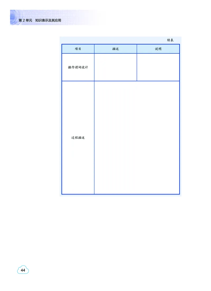 普通高中教科书&middot;信息技术选择性必修4人工智能初步(1)_高中全套电子教材及答案。_01高中电子教材全套_信息技术_教科版_高中年级_选择性必修4人工智能初步