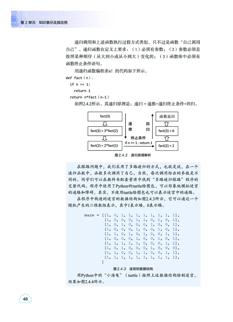 普通高中教科书&middot;信息技术选择性必修4人工智能初步(1)_高中全套电子教材及答案。_01高中电子教材全套_信息技术_教科版_高中年级_选择性必修4人工智能初步