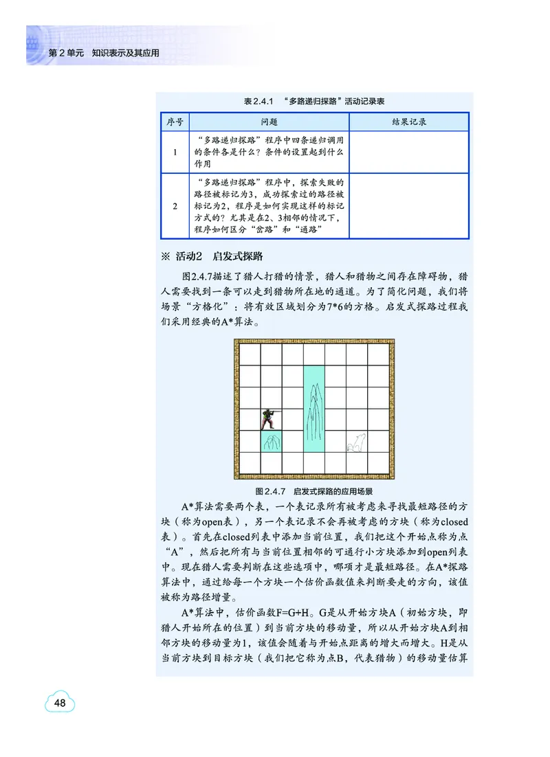 普通高中教科书&middot;信息技术选择性必修4人工智能初步(1)_高中全套电子教材及答案。_01高中电子教材全套_信息技术_教科版_高中年级_选择性必修4人工智能初步