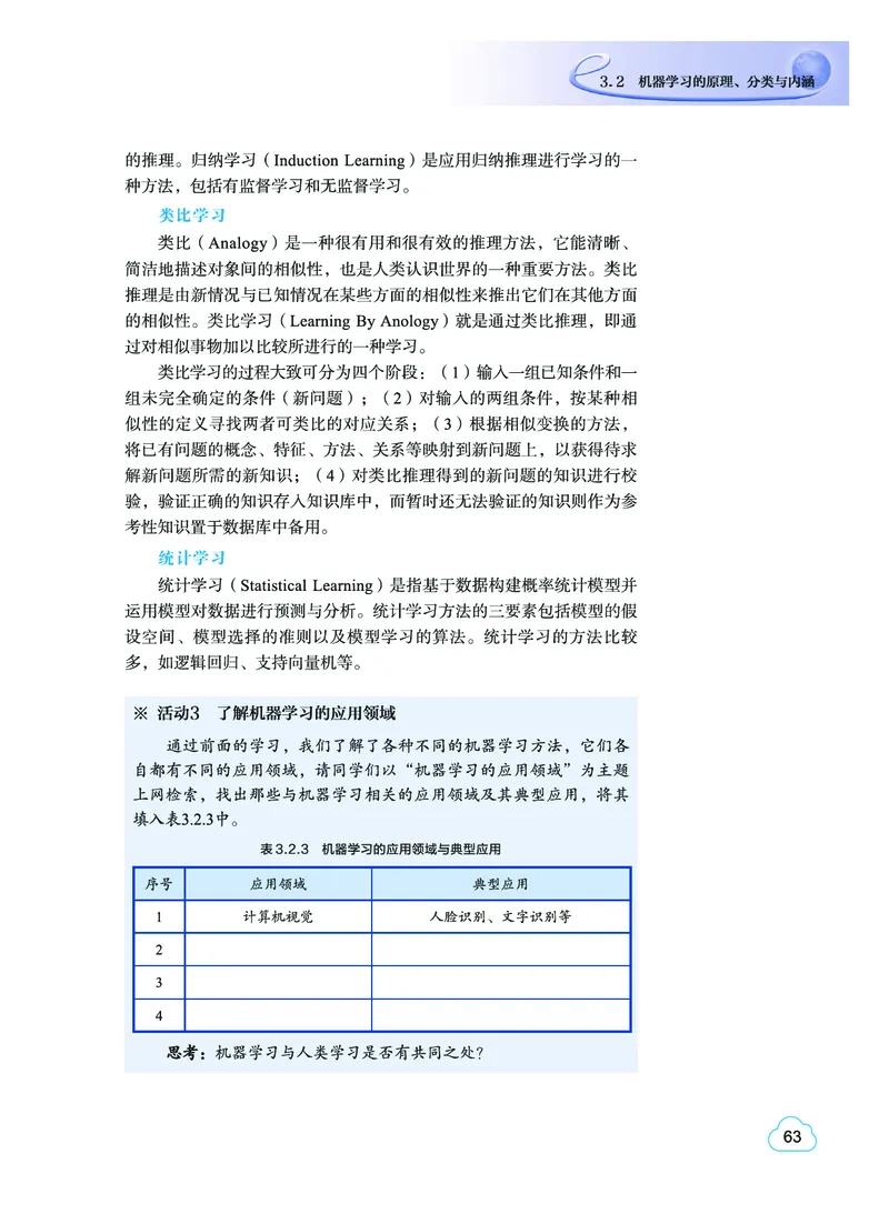 普通高中教科书&middot;信息技术选择性必修4人工智能初步(1)_高中全套电子教材及答案。_01高中电子教材全套_信息技术_教科版_高中年级_选择性必修4人工智能初步