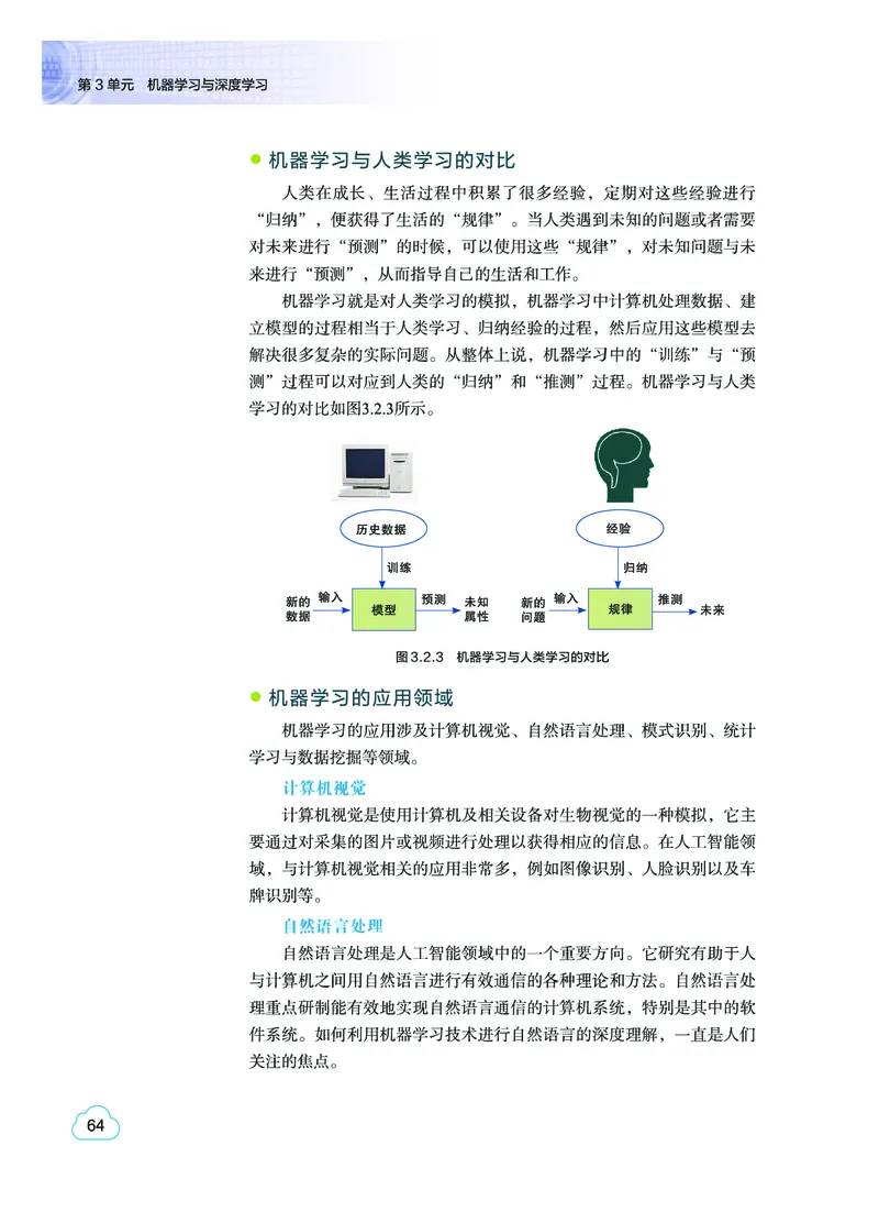 普通高中教科书&middot;信息技术选择性必修4人工智能初步(1)_高中全套电子教材及答案。_01高中电子教材全套_信息技术_教科版_高中年级_选择性必修4人工智能初步