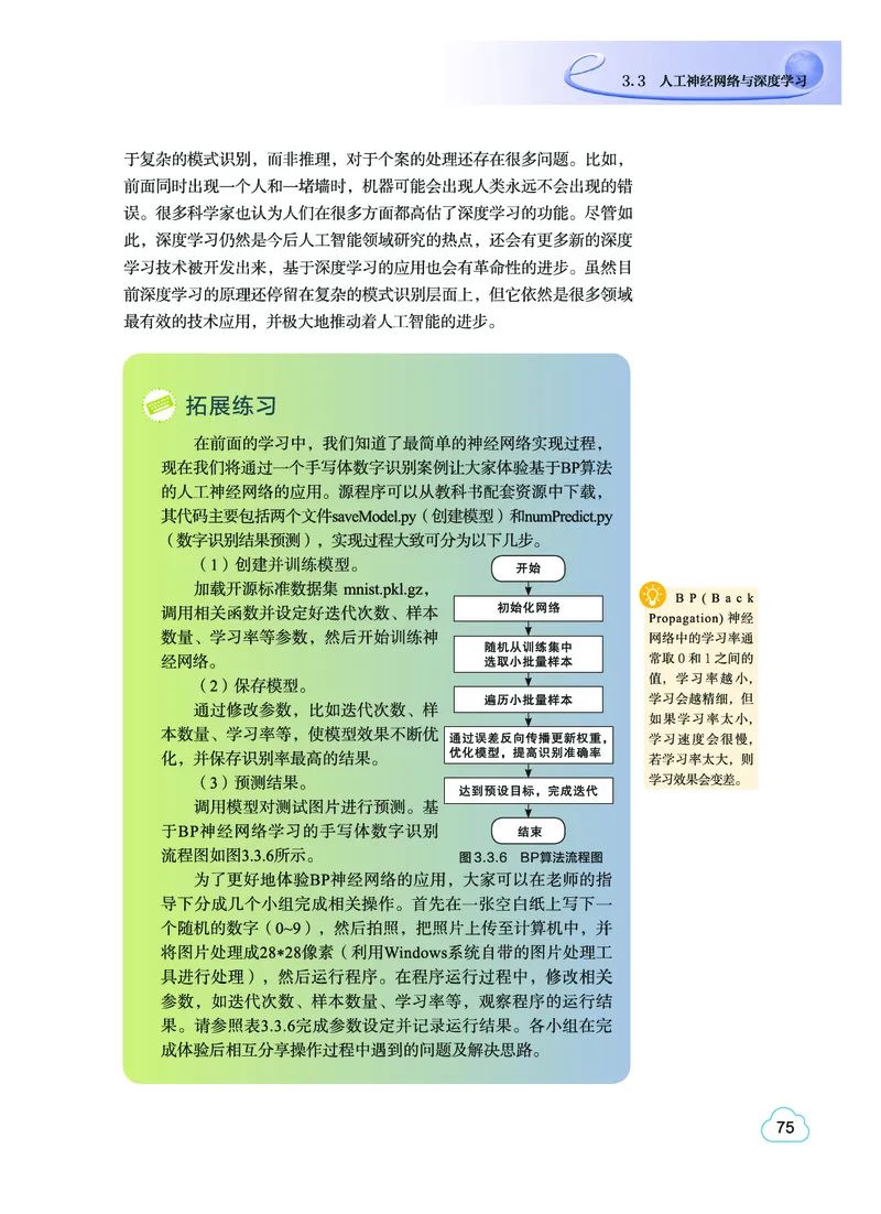 普通高中教科书&middot;信息技术选择性必修4人工智能初步(1)_高中全套电子教材及答案。_01高中电子教材全套_信息技术_教科版_高中年级_选择性必修4人工智能初步