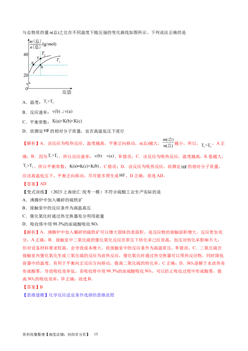 第26讲化学平衡常数及转化率反应方向及调控（讲义）（解析版）_05高考化学_新高考复习资料_2024年新高考资料_一轮复习资料_讲义+练习