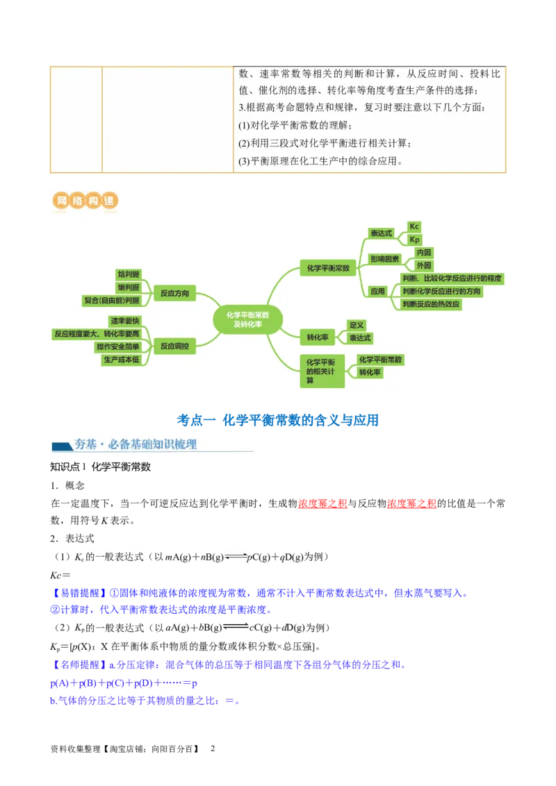 第26讲化学平衡常数及转化率反应方向及调控（讲义）（解析版）_05高考化学_新高考复习资料_2024年新高考资料_一轮复习资料_讲义+练习