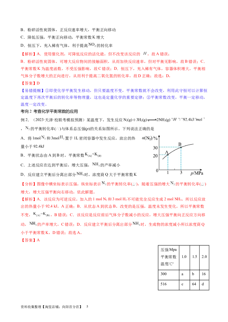第26讲化学平衡常数及转化率反应方向及调控（讲义）（解析版）_05高考化学_新高考复习资料_2024年新高考资料_一轮复习资料_讲义+练习