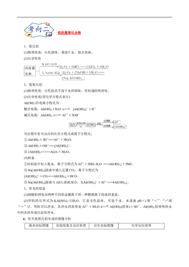 考点15铝及其化合物（原卷版）_05高考化学_通用版（老高考）复习资料_2023年复习资料_一轮复习_备战2023年高考化学一轮复习考点帮（全国通用）
