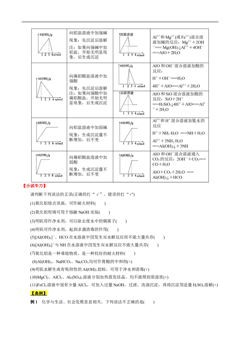 考点15铝及其化合物（原卷版）_05高考化学_通用版（老高考）复习资料_2023年复习资料_一轮复习_备战2023年高考化学一轮复习考点帮（全国通用）