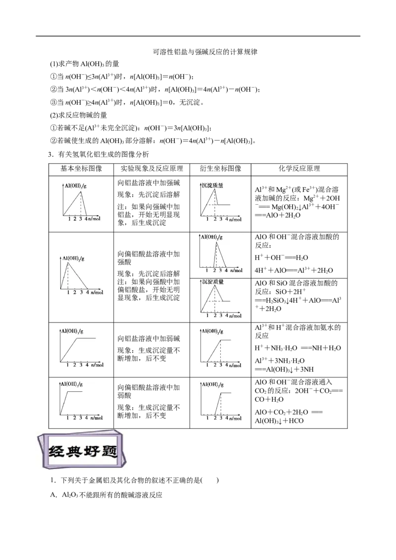 考点15铝及其化合物（原卷版）_05高考化学_通用版（老高考）复习资料_2023年复习资料_一轮复习_备战2023年高考化学一轮复习考点帮（全国通用）
