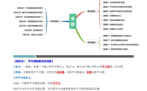第八章实数全章题型总结7个知识点13个题型（必考点分类集训）（人教版2024）（教师版）_初中数学_七年级数学下册（人教版）_考点分类必刷题-U181