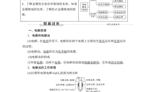 第3讲　电解池　金属的腐蚀与防护_05高考化学_通用版（老高考）复习资料_2023年复习资料_一轮复习_2023年高考化学一轮复习讲义+课件（全国版）_2023年高考化学一轮复习讲义（全国版）