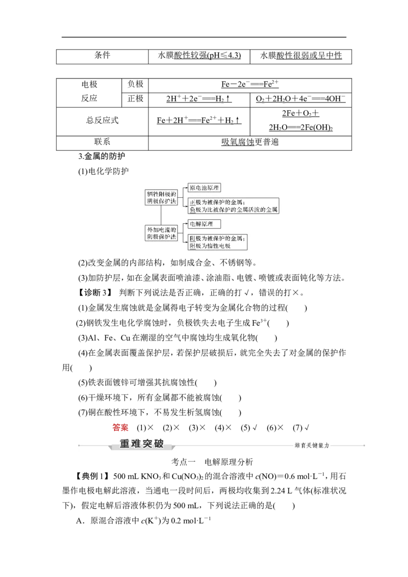 第3讲　电解池　金属的腐蚀与防护_05高考化学_通用版（老高考）复习资料_2023年复习资料_一轮复习_2023年高考化学一轮复习讲义+课件（全国版）_2023年高考化学一轮复习讲义（全国版）
