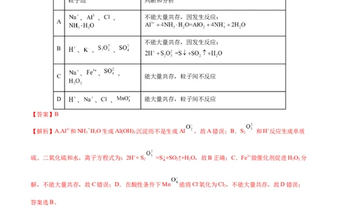 第05讲离子共存　离子的检验和推断（练）-2023年高考化学一轮复习讲练测（全国通用）（解析版）_05高考化学_通用版（老高考）复习资料_2023年复习资料_一轮复习
