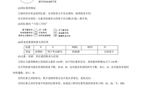第13讲原子结构化学键（讲）-2024年高考化学大一轮复习精讲精练+专题讲座（解析版）_05高考化学_2024年新高考资料_1.2024一轮复习_2024年高考化学大一轮复习精讲精练+专题讲座