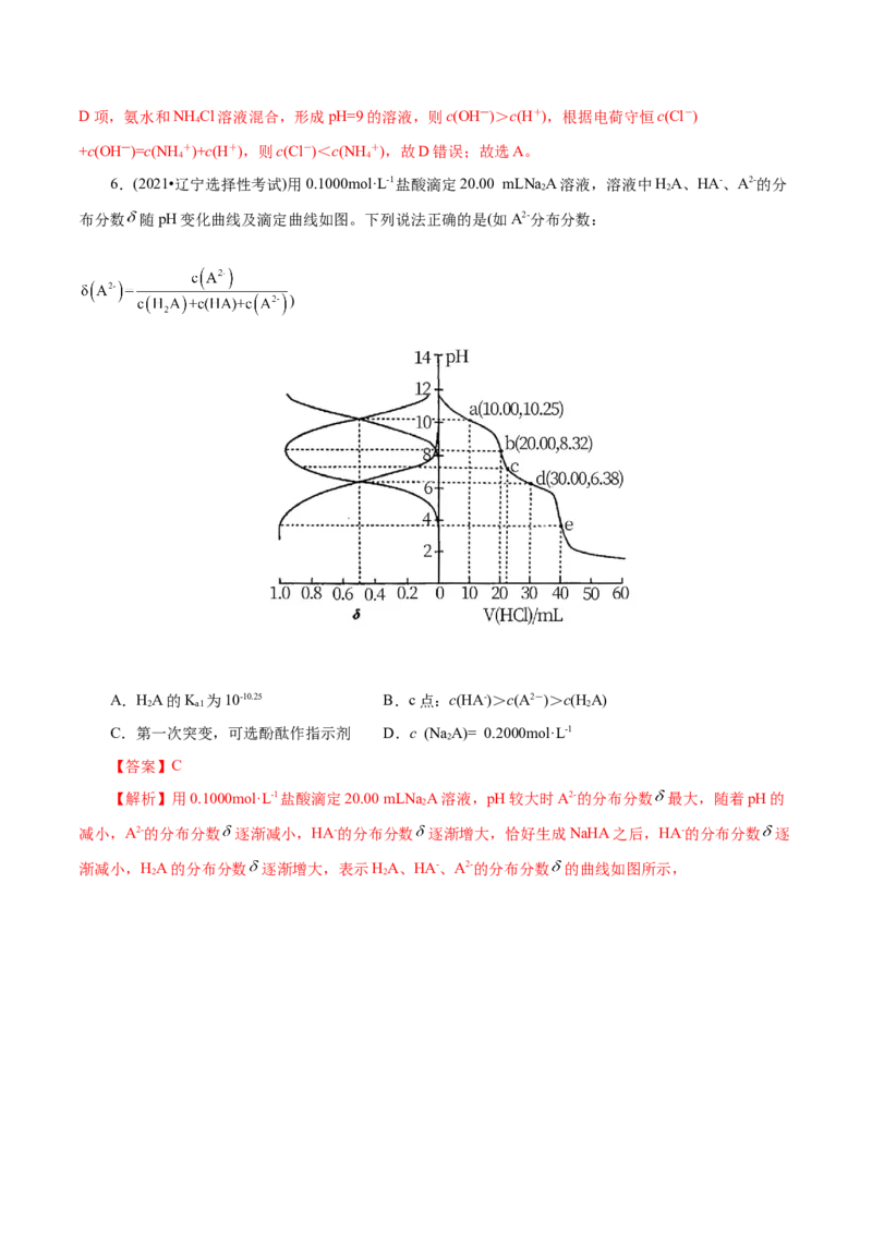 第32练盐类的水解-2023年高考化学一轮复习小题多维练（解析版）_05高考化学_新高考复习资料_2023年新高考资料_一轮复习_2023年新高考化学一轮复习小题多维练