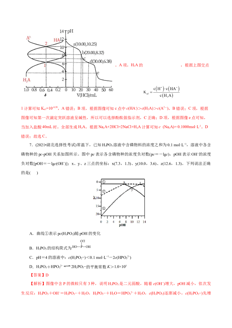 第32练盐类的水解-2023年高考化学一轮复习小题多维练（解析版）_05高考化学_新高考复习资料_2023年新高考资料_一轮复习_2023年新高考化学一轮复习小题多维练