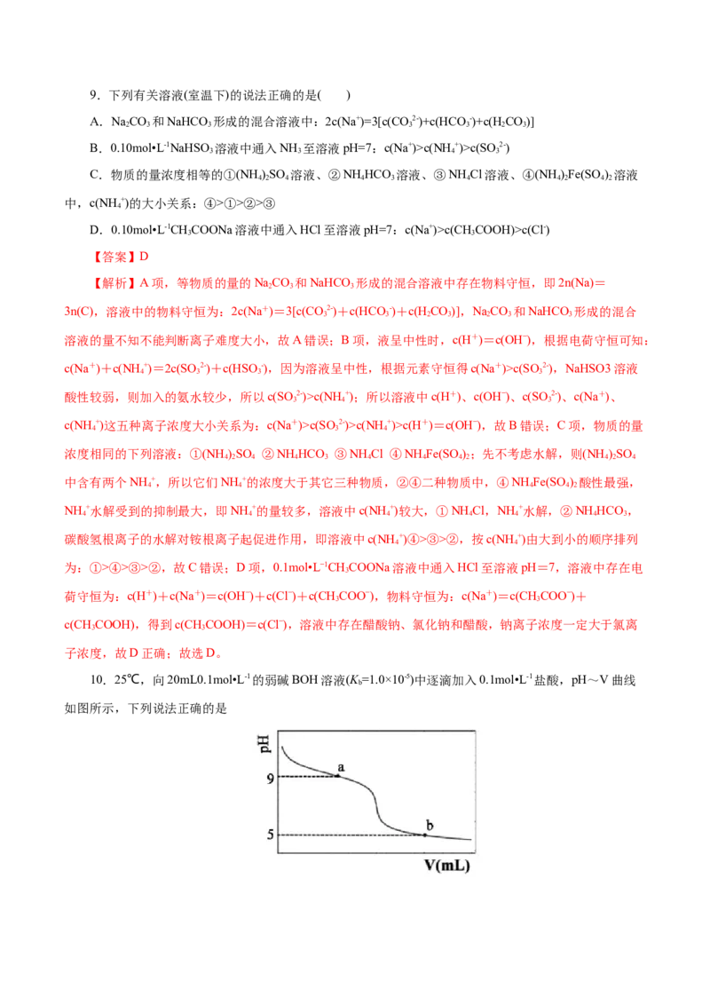 第32练盐类的水解-2023年高考化学一轮复习小题多维练（解析版）_05高考化学_新高考复习资料_2023年新高考资料_一轮复习_2023年新高考化学一轮复习小题多维练