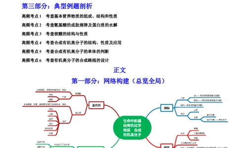 第35讲生命中的基础有机化学物质　合成有机高分子（讲）-2023年高考化学一轮复习讲练测（全国通用）（解析版）_05高考化学_通用版（老高考）复习资料_2023年复习资料_一轮复习