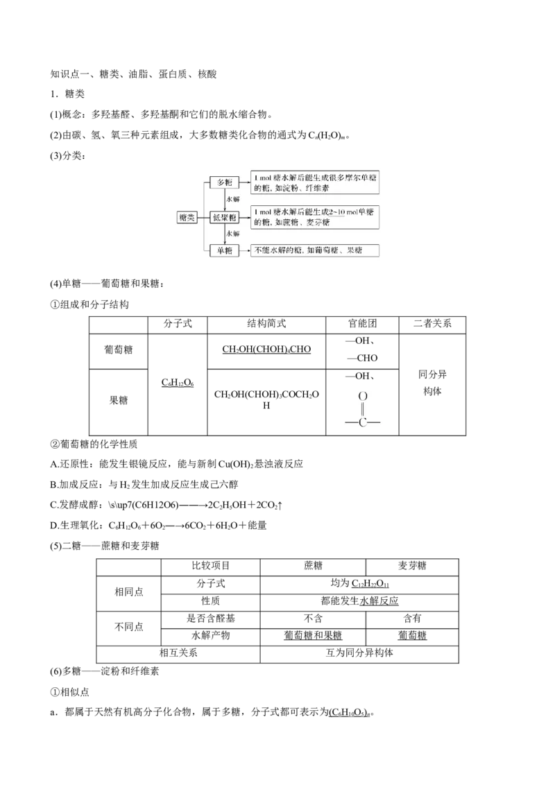 第35讲生命中的基础有机化学物质　合成有机高分子（讲）-2023年高考化学一轮复习讲练测（全国通用）（解析版）_05高考化学_通用版（老高考）复习资料_2023年复习资料_一轮复习