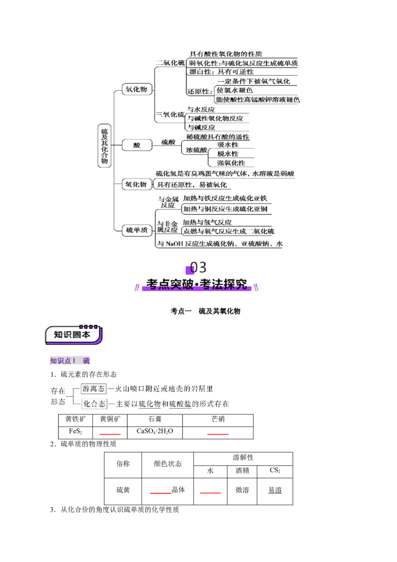 第02讲硫及其重要化合物(讲义)(原卷版)_05高考化学_2025年新高考资料_一轮复习_2025年高考化学一轮复习讲练测（新教材新高考）_第四章非金属及其化合物