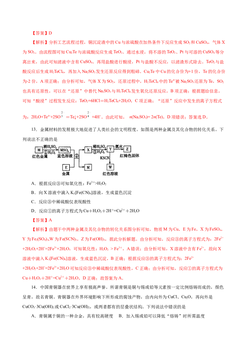 第8讲金属材料（不锈钢、铝合金、合金）（练）解析版_05高考化学_新高考复习资料_2022年新高考资料_2022年高考化学一轮复习讲练测（新教材新高考）
