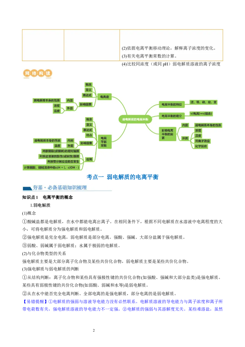 第28讲电离平衡（讲义）（原卷版）_05高考化学_新高考复习资料_2024年新高考资料_一轮复习资料_完2024年高考化学一轮复习讲练测(课件+讲义+练习)（新高考）_讲义+练习