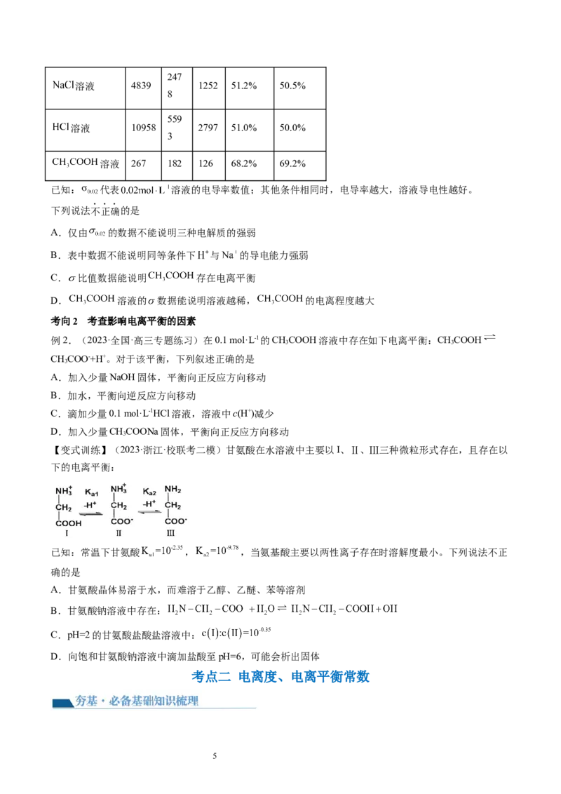 第28讲电离平衡（讲义）（原卷版）_05高考化学_新高考复习资料_2024年新高考资料_一轮复习资料_完2024年高考化学一轮复习讲练测(课件+讲义+练习)（新高考）_讲义+练习