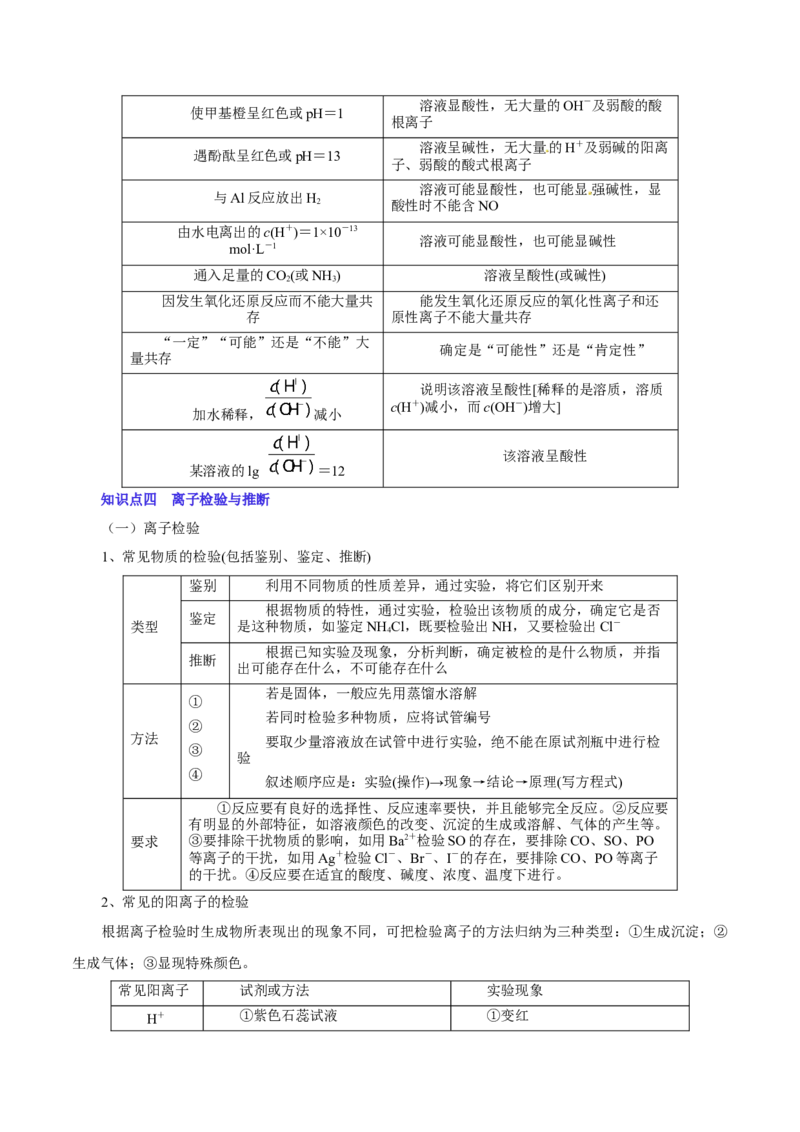 第02讲离子反应（讲）-2023年高考化学一轮复习讲练测（原卷版）_05高考化学_新高考复习资料_2023年新高考资料_一轮复习_2023年高考化学一轮复习讲练测（新教材新高考）