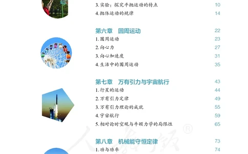 普通高中教科书&middot;物理必修第二册(1)_高中全套电子教材及答案。_01高中电子教材全套_物理_人教版_高中年级_必修第二册