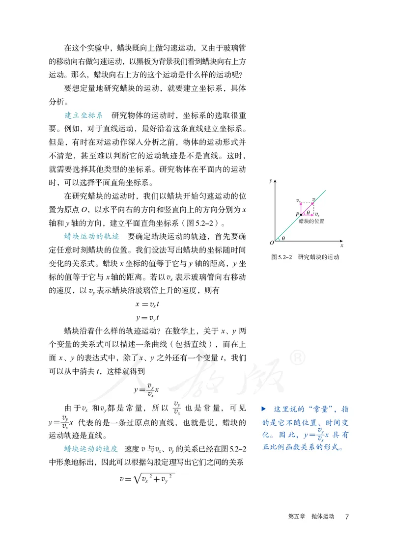 普通高中教科书&middot;物理必修第二册(1)_高中全套电子教材及答案。_01高中电子教材全套_物理_人教版_高中年级_必修第二册