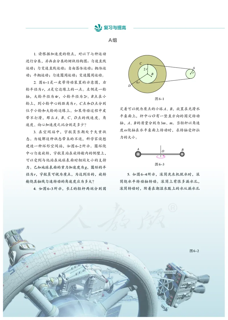 普通高中教科书&middot;物理必修第二册(1)_高中全套电子教材及答案。_01高中电子教材全套_物理_人教版_高中年级_必修第二册