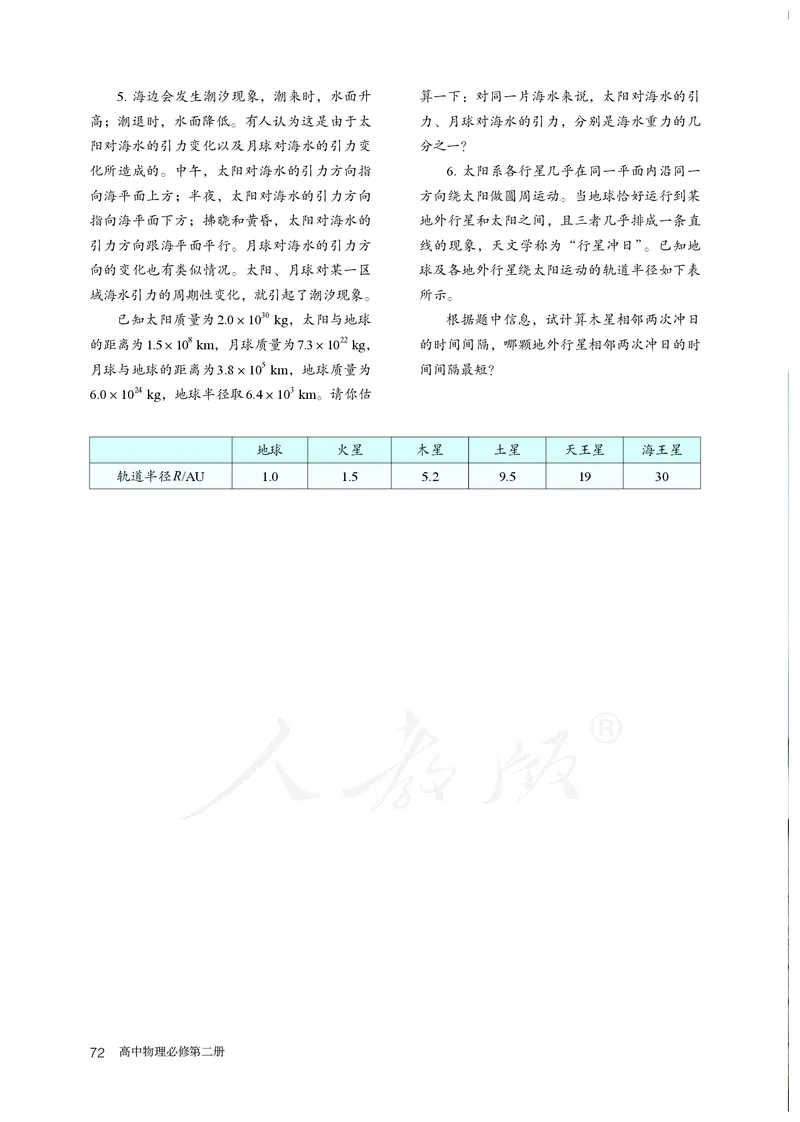 普通高中教科书&middot;物理必修第二册(1)_高中全套电子教材及答案。_01高中电子教材全套_物理_人教版_高中年级_必修第二册