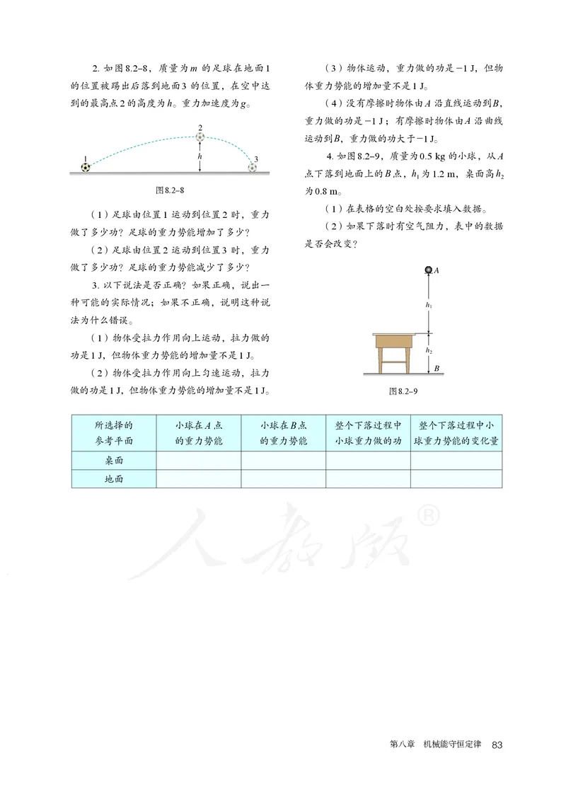 普通高中教科书&middot;物理必修第二册(1)_高中全套电子教材及答案。_01高中电子教材全套_物理_人教版_高中年级_必修第二册