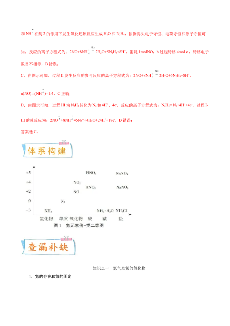 考向12氮及其化合物-备战2023年高考化学一轮复习考点微专题（新高考地区专用）_05高考化学_新高考复习资料_2023年新高考资料_一轮复习