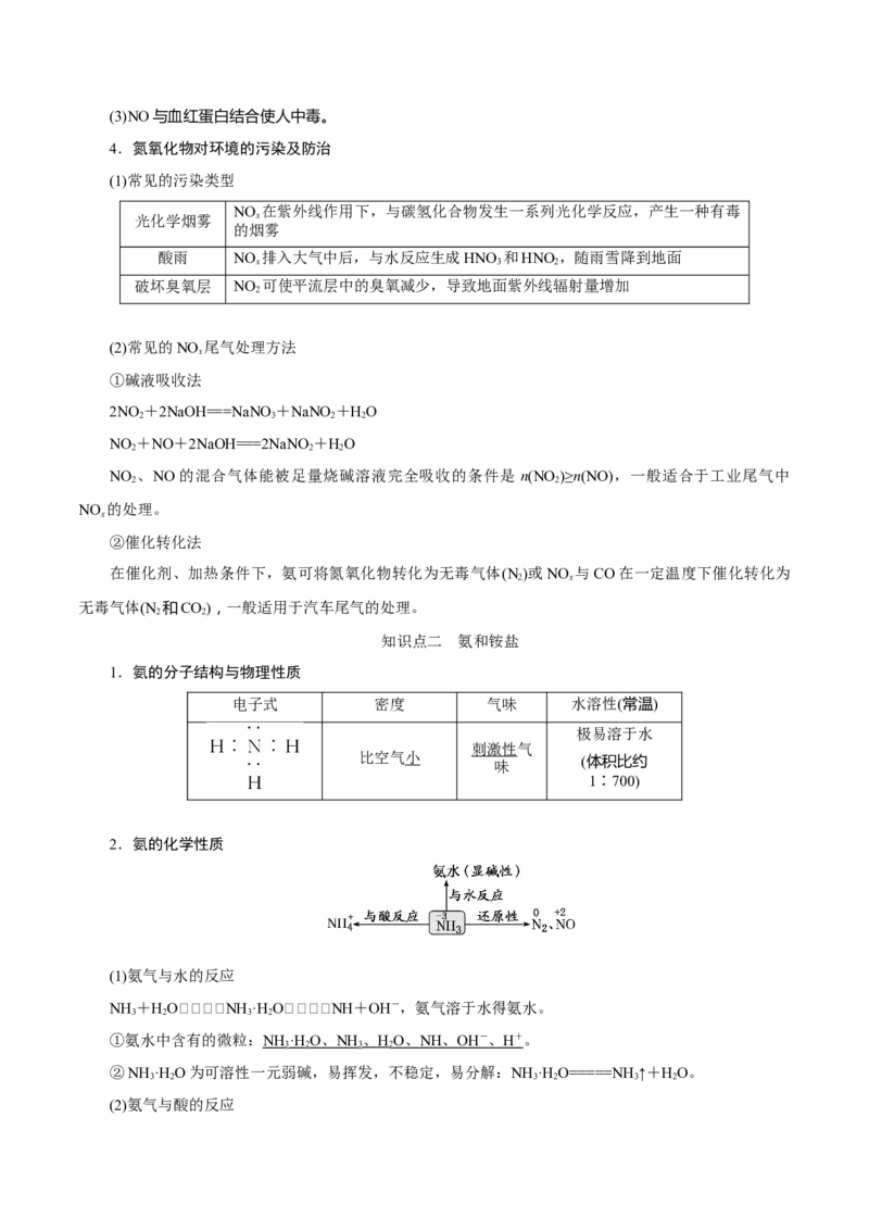 考向12氮及其化合物-备战2023年高考化学一轮复习考点微专题（新高考地区专用）_05高考化学_新高考复习资料_2023年新高考资料_一轮复习