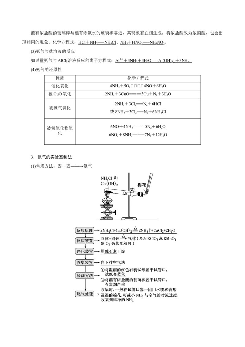 考向12氮及其化合物-备战2023年高考化学一轮复习考点微专题（新高考地区专用）_05高考化学_新高考复习资料_2023年新高考资料_一轮复习
